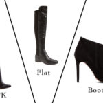 What to wear this fall: Boots + Outerwear